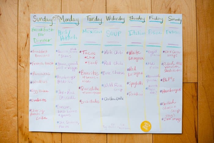 The Easy Meal Planning System that Changed Everything | I hate cooking | Meal Planning System Hack