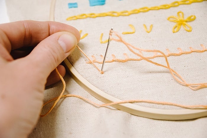 french knot embroidery stitch, one of the types of embroidery stitches