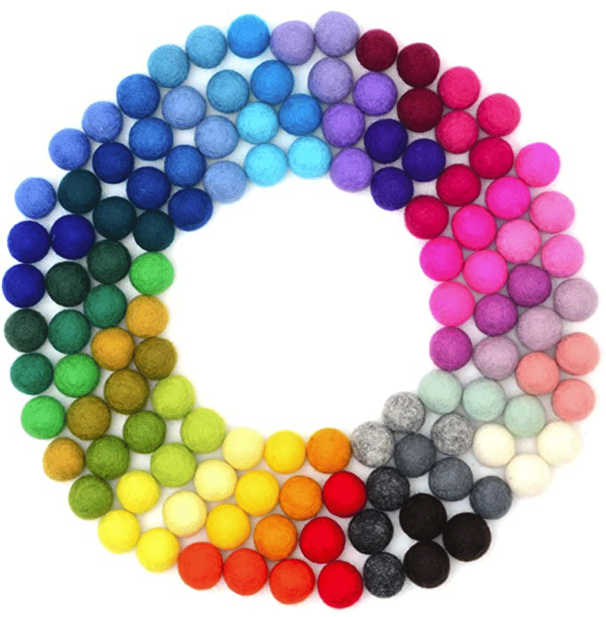 craft supplies and tool recommendations