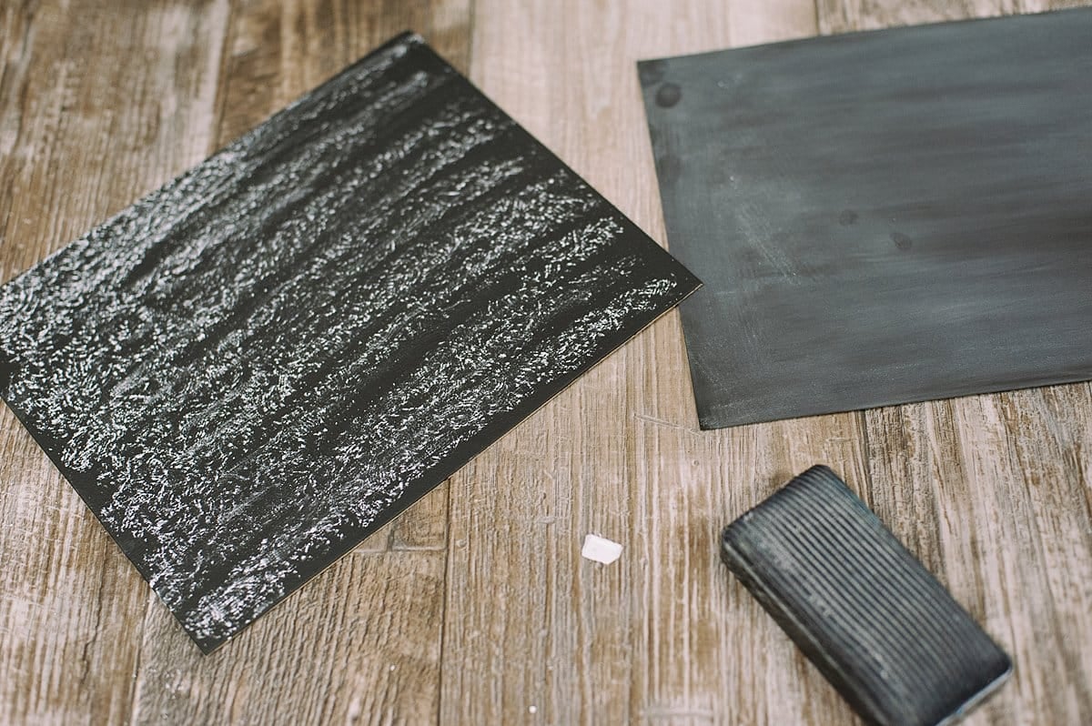 how to make your own DIY chalkboard